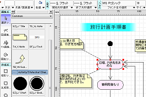 Dynamic Draw/DD Thought Tickler